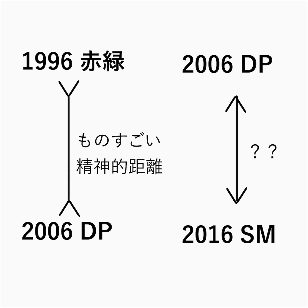f:id:ahonodendou:20170823192953p:image f:id:ahonodendou:20170823192953p:image