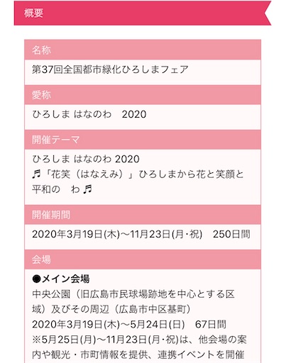 f:id:ai-ru-papan:20200321190353j:image