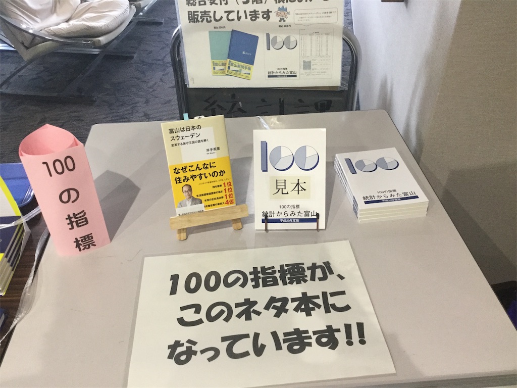 f:id:ai110-12368:20181119083203j:image f:id:ai110-12368:20181119083203j:image