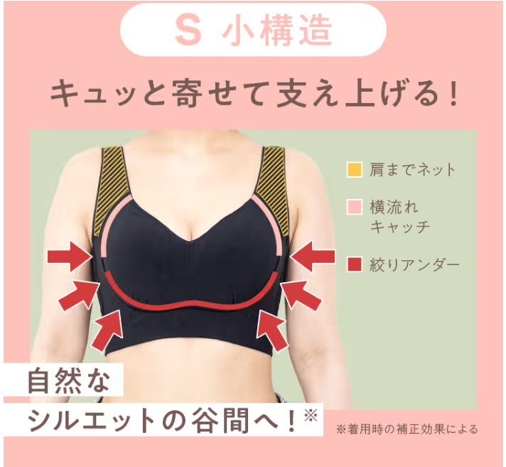 エヌメリー（Nmerry）のＳサイズの特徴