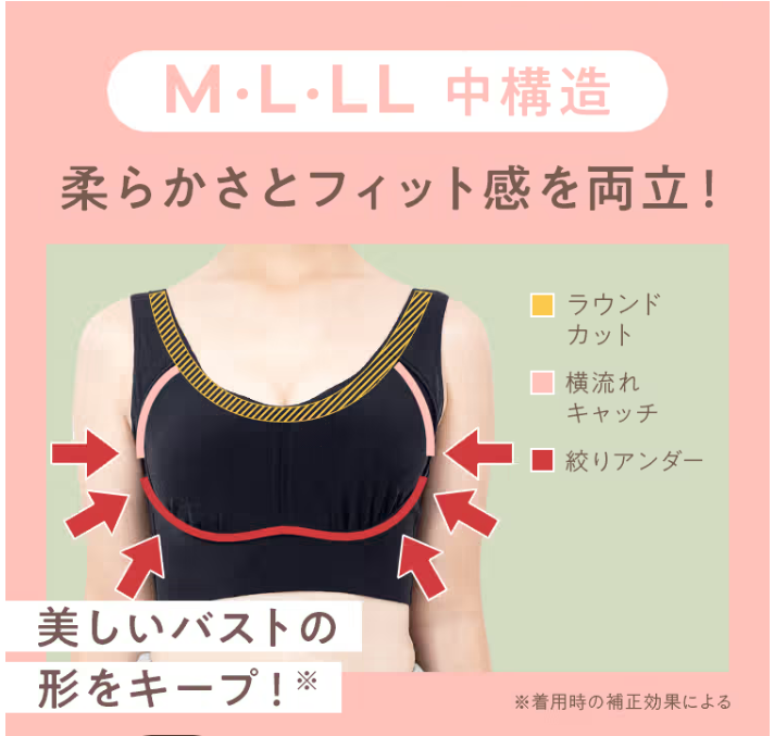 エヌメリー（Nmerry）のＭ・Ｌ・LLサイズの特徴