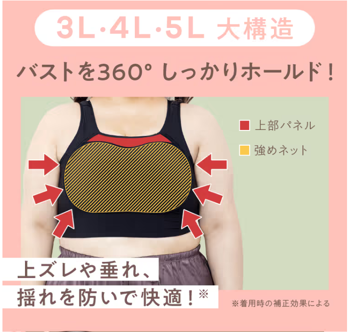 エヌメリー（Nmerry）の3L・4L・5Lサイズの特徴