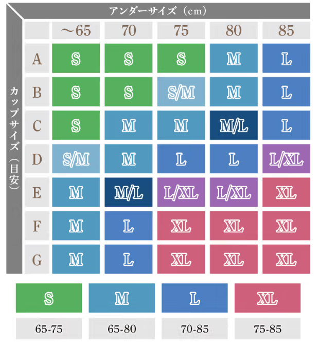 ロザブルーのサイズ表