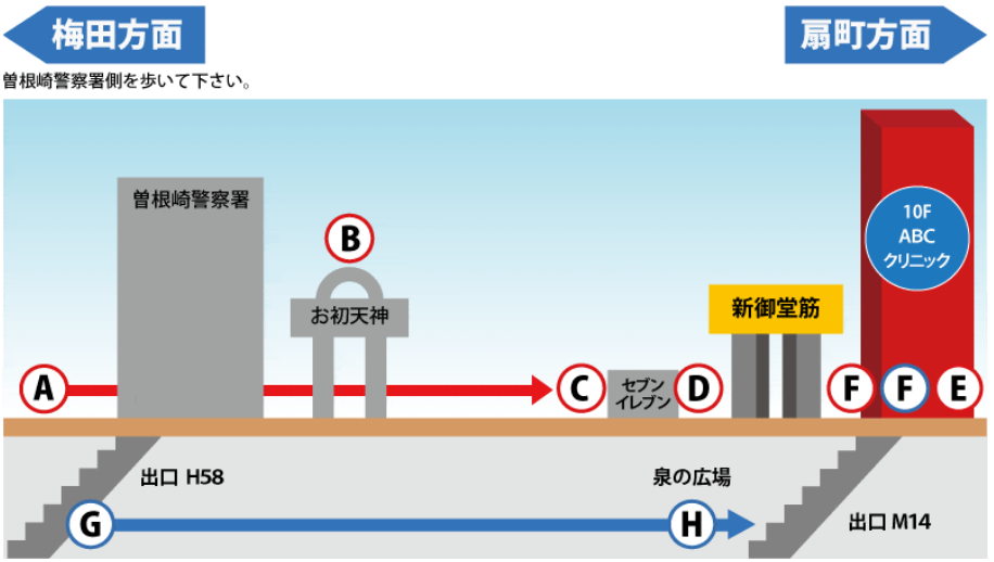 ABCクリニック 梅田院の行き方・道順案内