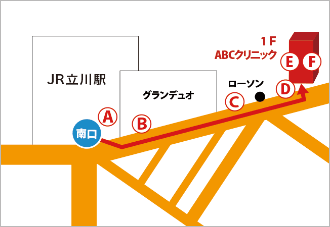 ABCクリニック 立川院の行き方・道順案内