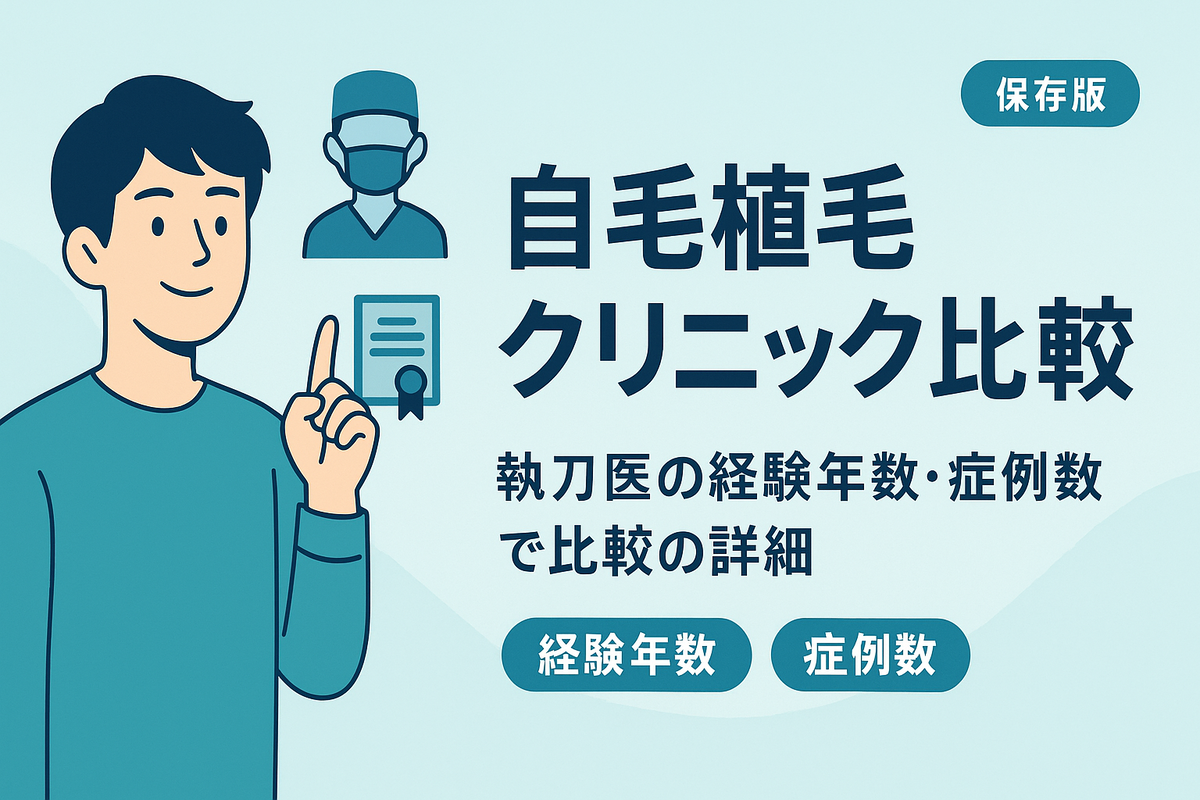 「カミノクリニック」と「アスク井上クリニック」を「執刀医の経験年数・症例数」で比較の詳細
