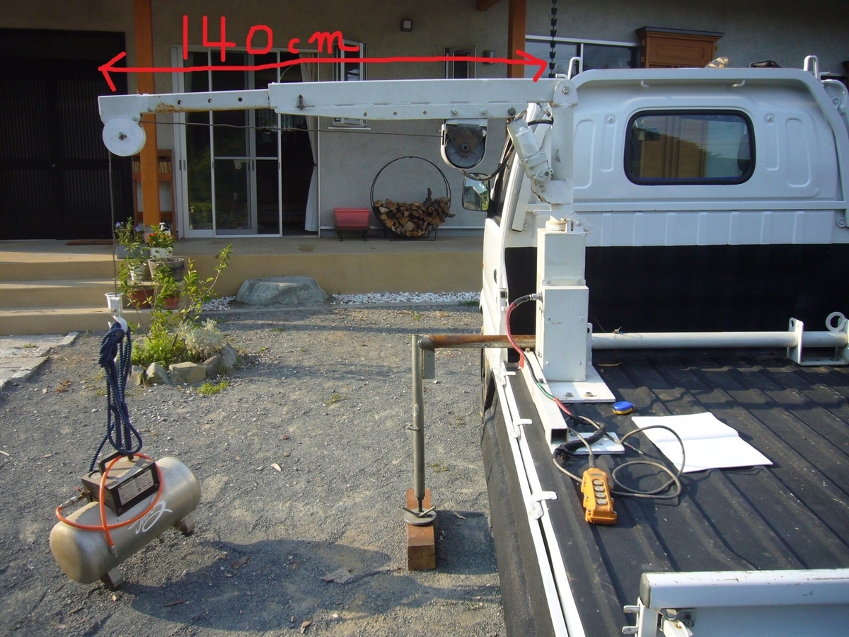 f:id:ai_bou:20190625215501j:plain f:id:ai_bou:20190625215501j:plain