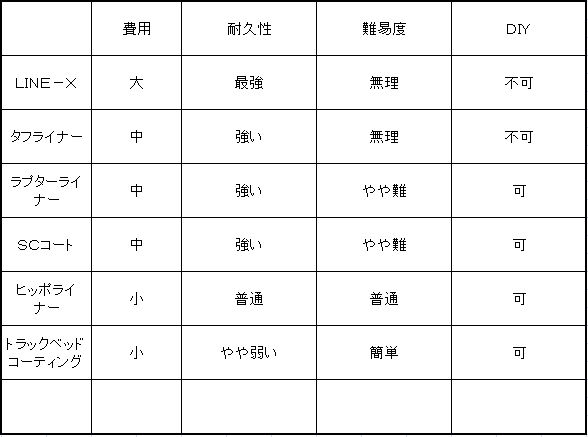 f:id:ai_bou:20190829150324j:plain f:id:ai_bou:20190829150324j:plain