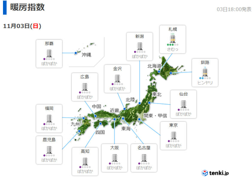 f:id:ai_bou:20191103205909j:plain f:id:ai_bou:20191103205909j:plain