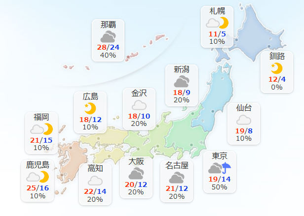 f:id:ai_bou:20191103210126j:plain f:id:ai_bou:20191103210126j:plain