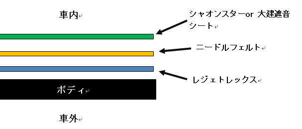 f:id:ai_bou:20200110203354j:plain f:id:ai_bou:20200110203354j:plain