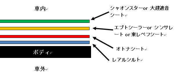 f:id:ai_bou:20200110203359j:plain f:id:ai_bou:20200110203359j:plain