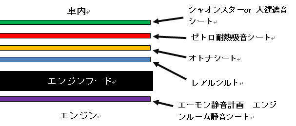 f:id:ai_bou:20200110203415j:plain f:id:ai_bou:20200110203415j:plain