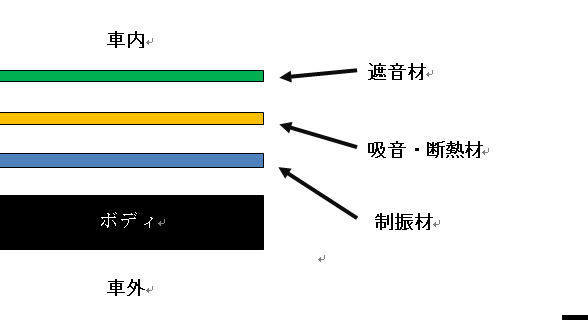 f:id:ai_bou:20200111220818j:plain f:id:ai_bou:20200111220818j:plain