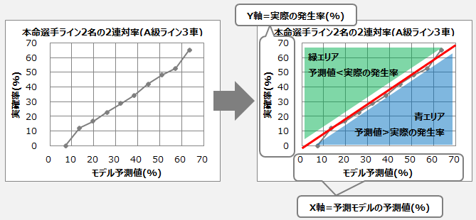 予測不可能な時代に先手を打つ リスク大全 できるビジネス 深津嘉成 東京海上日動リスクコンサルティング 株 本 通販 Amazon