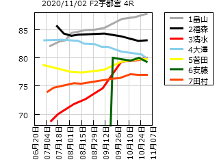 中川慶一とは アニメの人気 最新記事を集めました はてな