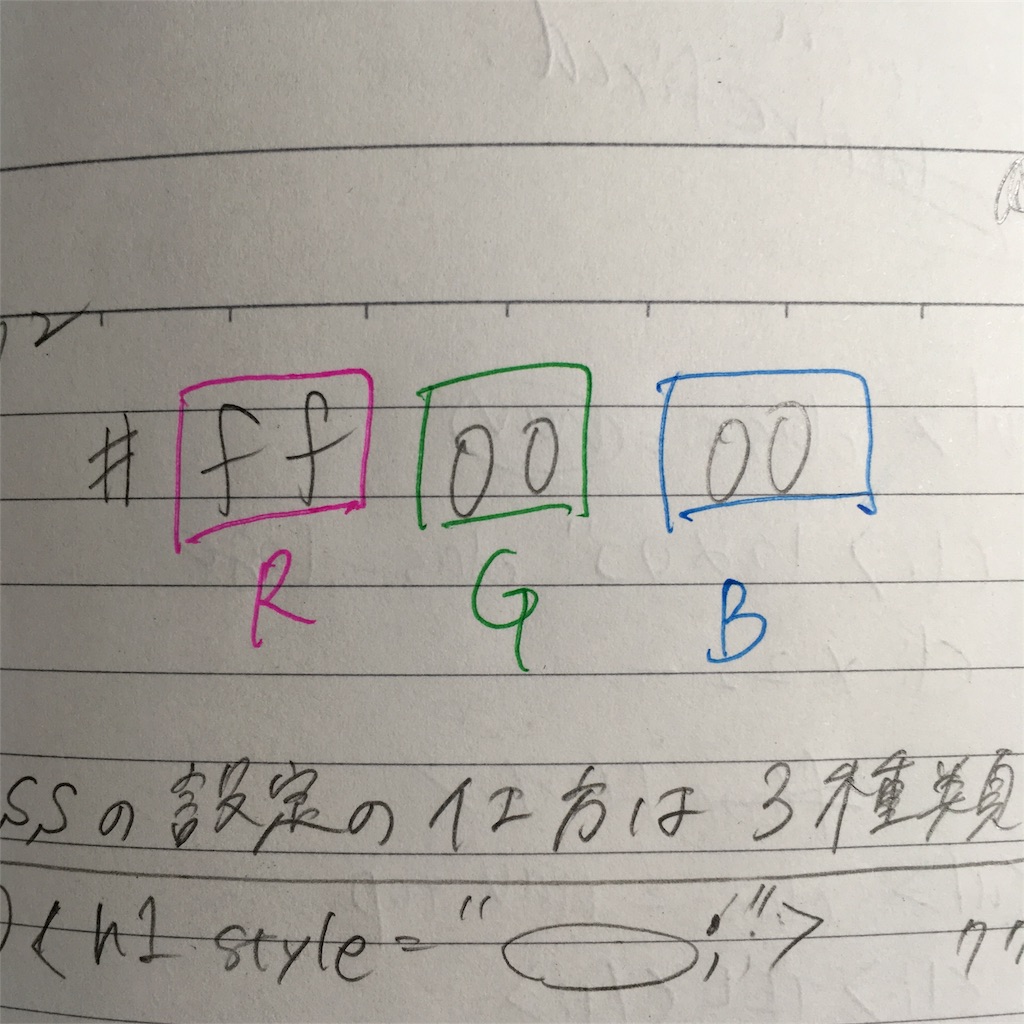 f:id:ai_takakura:20180920184852j:plain f:id:ai_takakura:20180920184852j:plain