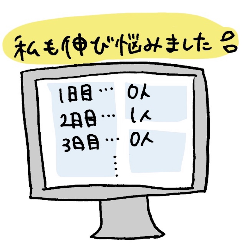 f:id:aiaiainonnai:20191208162252j:image