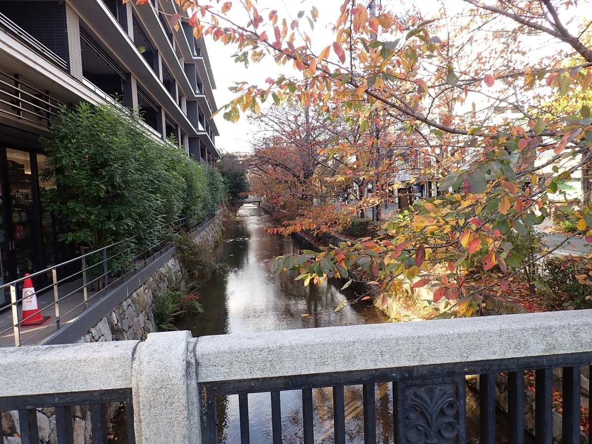 高瀬川