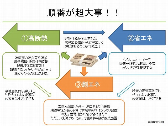 f:id:aiba-kurashigoto:20181207232457j:plain f:id:aiba-kurashigoto:20181207232457j:plain
