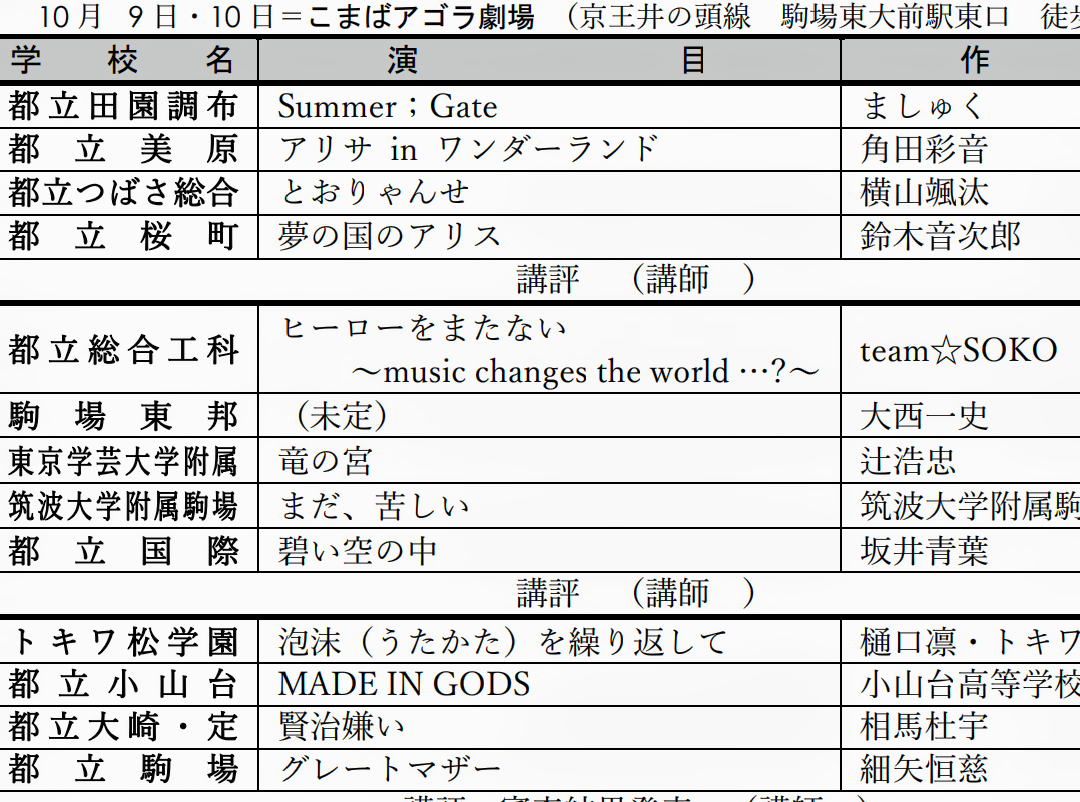 f:id:aiba-yamaguchi:20210909100813p:plain