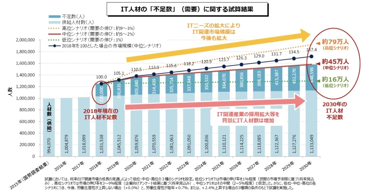 f:id:aibolic:20210421142719j:plain