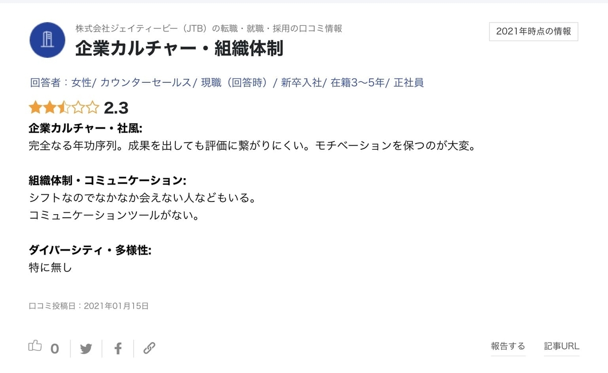 JTBの過去の採用大学は？】学歴フィルターや倍率も調査！ - 就活攻略論｜日本最大規模の就活専門ブログ【2400万PV突破】