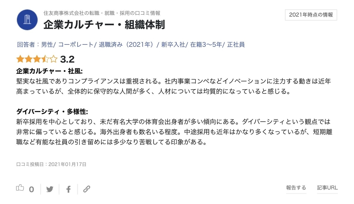 f:id:aibolic:20210619005618j:plain