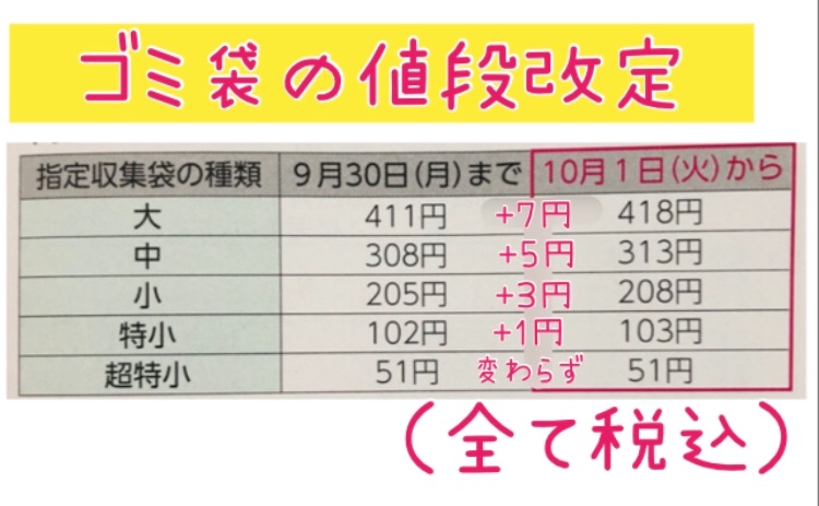 高松市のゴミ袋の値段上がるって 増税前に買っちゃおか 毎日せつやくin高松市 高松市のゴミ袋の値段上がるって 増税前に買っちゃおか 毎日せつやくin高松市