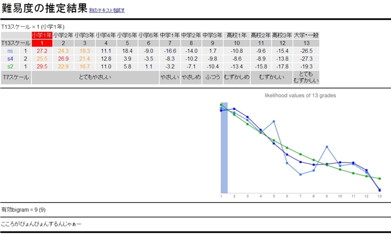 f:id:aicezuki2014:20140807002530j:plain f:id:aicezuki2014:20140807002530j:plain