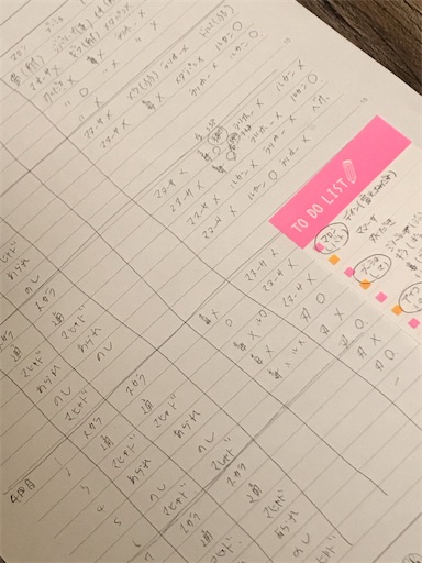 f:id:aichan-y29:20200306232432j:image f:id:aichan-y29:20200306232432j:image
