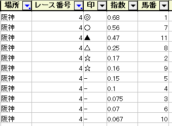 f:id:aichan_ai:20220312112043p:plain