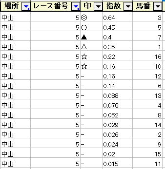 f:id:aichan_ai:20220312112600p:plain