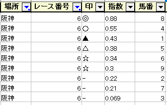 f:id:aichan_ai:20220312112711p:plain