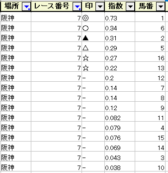 f:id:aichan_ai:20220312112845p:plain