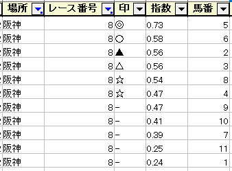 f:id:aichan_ai:20220312113152p:plain