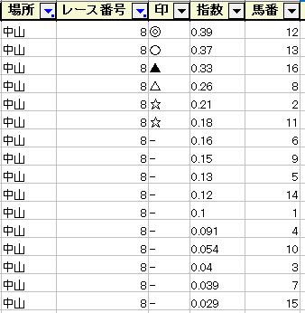 f:id:aichan_ai:20220312113223p:plain