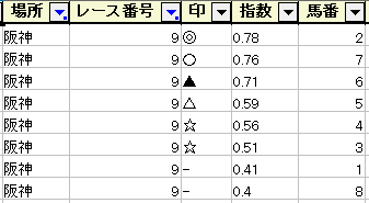 f:id:aichan_ai:20220312113332p:plain