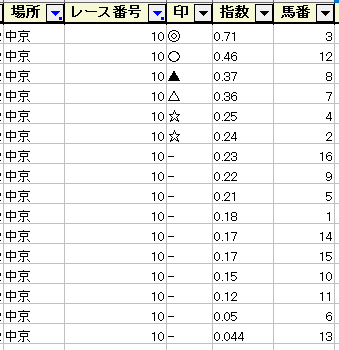 f:id:aichan_ai:20220312113449p:plain