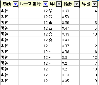 f:id:aichan_ai:20220312113859p:plain