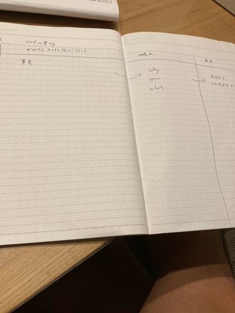 f:id:aichi-papa:20210522015753j:plain