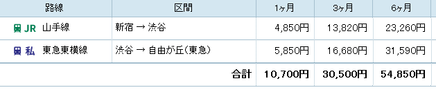 f:id:aida9981:20190610144343p:plain