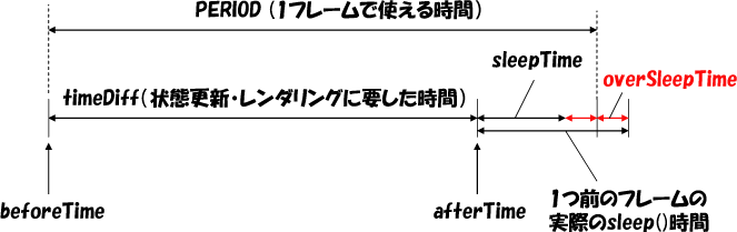 f:id:aidiary:20090828220015g:plain