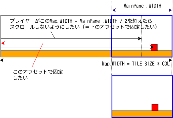 f:id:aidiary:20091017222718g:plain