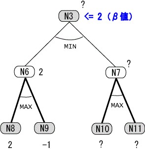 f:id:aidiary:20100518113534g:plain f:id:aidiary:20100518113534g:plain
