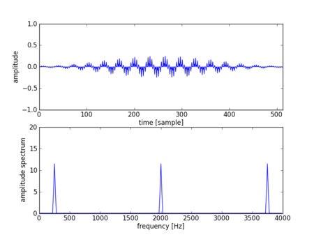 f:id:aidiary:20111023102335p:plain f:id:aidiary:20111023102335p:plain
