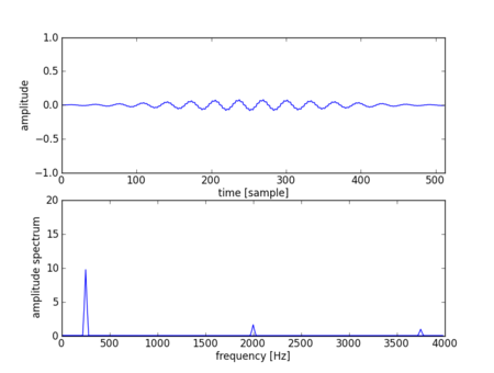 f:id:aidiary:20111023104327p:plain f:id:aidiary:20111023104327p:plain