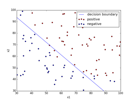 f:id:aidiary:20150519212003p:plain f:id:aidiary:20150519212003p:plain
