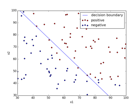 f:id:aidiary:20150520211811p:plain f:id:aidiary:20150520211811p:plain
