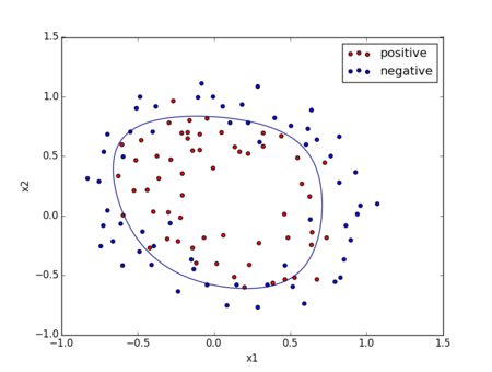 f:id:aidiary:20150524073310p:plain f:id:aidiary:20150524073310p:plain